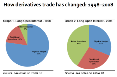 Screen shot 2011-11-18 at 8.24.07 PM
