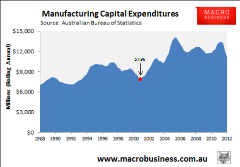Screen shot 2013-03-01 at 11.06.47 AM