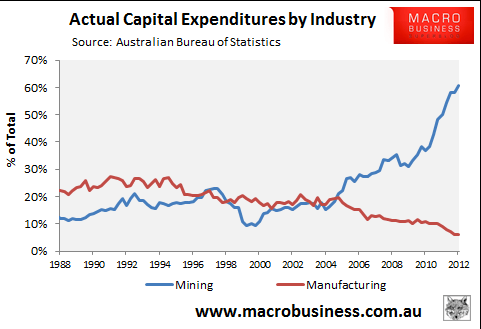 Screen shot 2013-03-01 at 11.07.03 AM