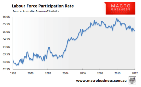 Screen shot 2013-03-09 at 9.53.23 AM