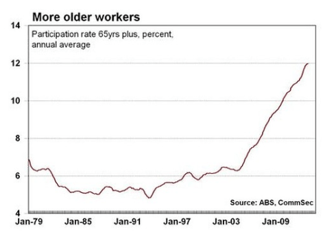 Screen shot 2013-03-09 at 9.58.29 AM