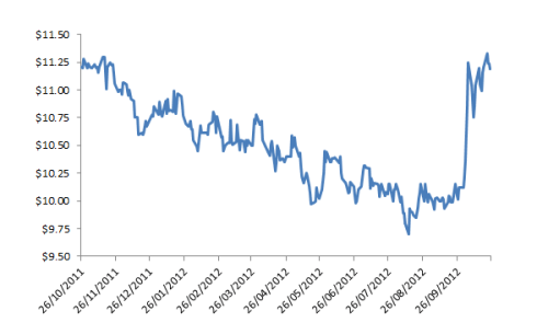 Screen shot 2013-04-18 at 2.10.17 PM