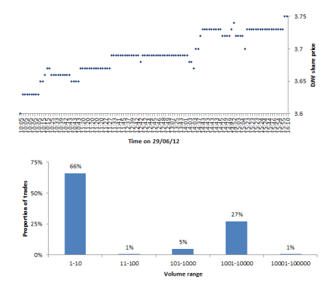Screen shot 2013-04-18 at 2.28.08 PM