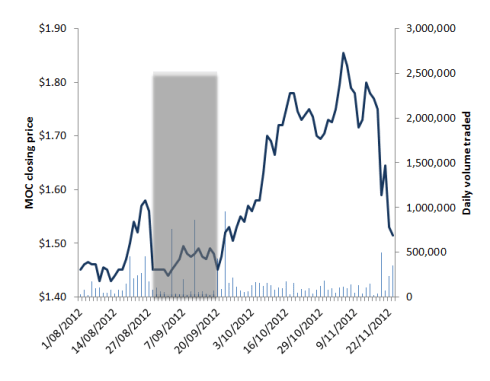 Screen shot 2013-04-18 at 2.47.02 PM