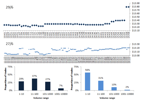 Screen shot 2013-04-18 at 2.51.17 PM