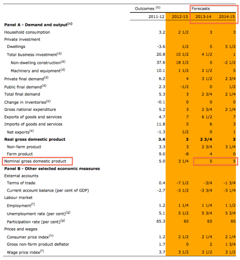 Screen shot 2013-05-14 at 8.21.19 PM