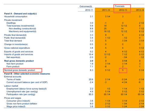 Screen shot 2013-05-14 at 8.33.33 PM