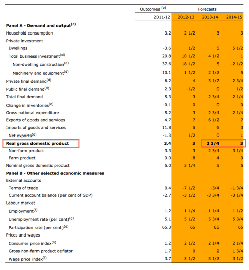 Screen shot 2013-05-14 at 9.26.32 PM