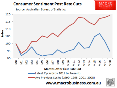 Screen shot 2013-05-22 at 12.24.41 PM