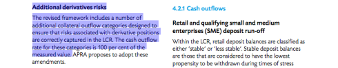 APRA: Implementing Basel III Bank Liquidity Reforms, page 16