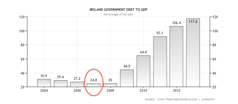 Screen shot 2013-08-05 at 7.37.30 PM