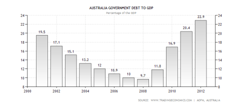 Screen shot 2013-08-05 at 7.39.04 PM